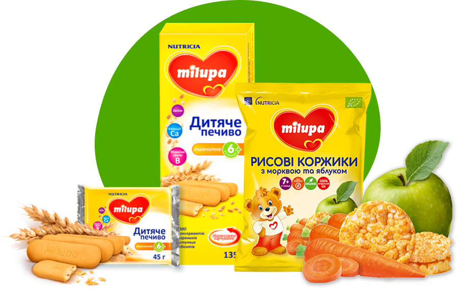 Бренд №1 на ринку України в категорії печива для дітей**